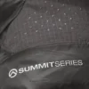 Manoplas de plumón AMK de la serie Summit