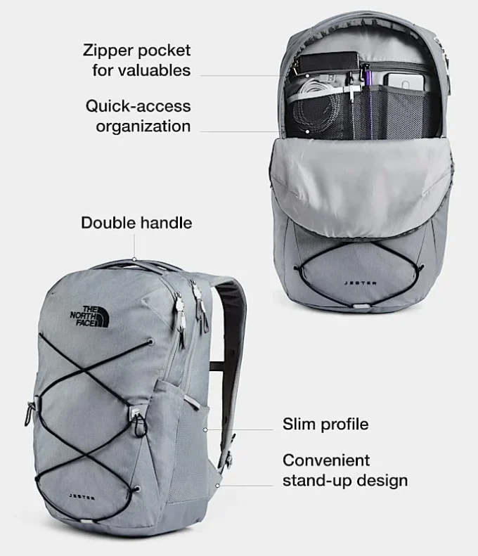 Mochila Jester
